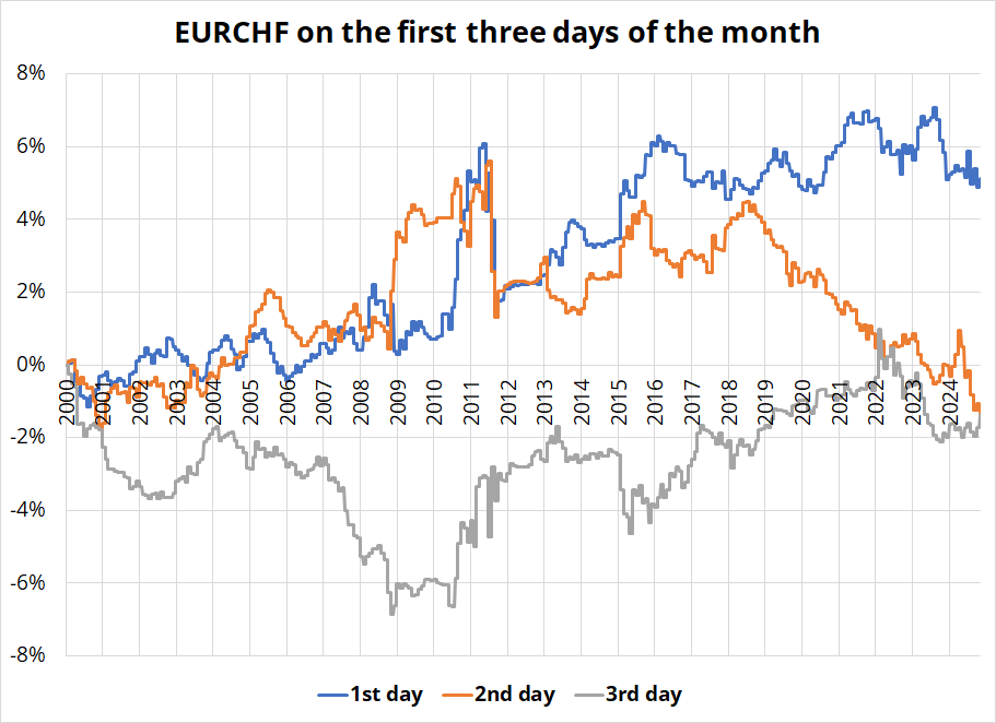 A股午评 | 沪指半日跌0.17% 大金融再冲锋 资源股集体走弱