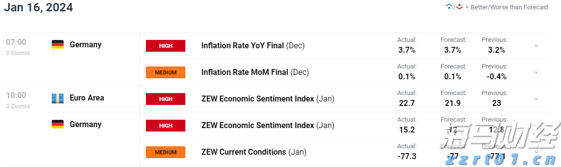 美银发出新警示:全球央行宽松与监管松弛致股市泡沫风险加剧