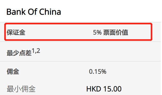 北水动向|北水成交净买入131.26亿 北水抢购港股ETF及科技股 买入盈富基金(02800)超24亿港元