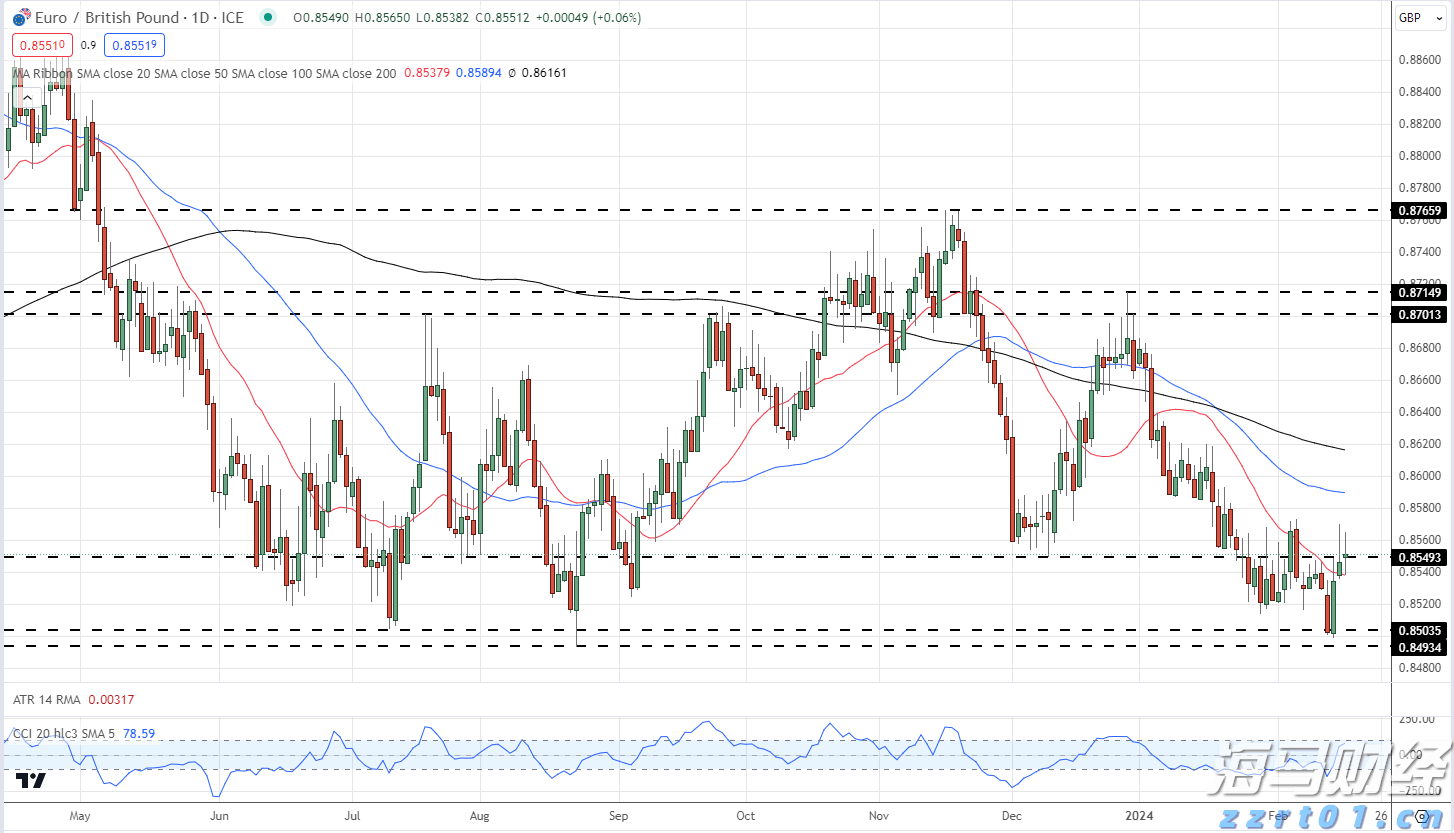 谷歌,被判赔超3亿美元!