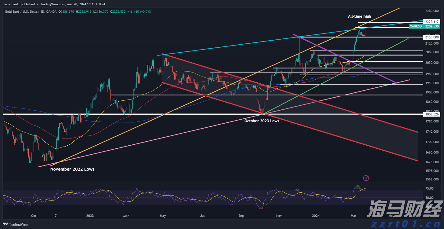 多重利空影响!印度卢比或成为亚洲最弱货币 年底或创历史新低