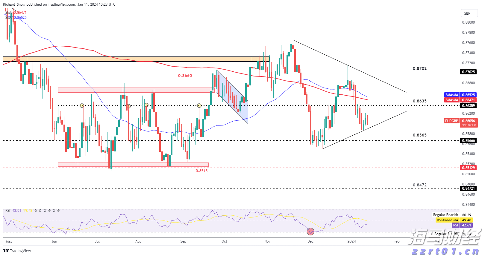 业绩会实录 | 亚信科技(01675):聚焦工具迭代、行业专长与交付团队,提升大模型交付能力,长期毛利率有望超50%