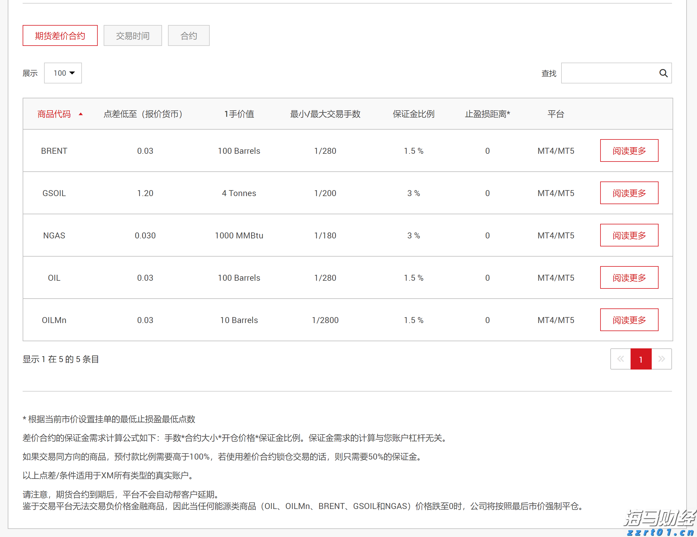 福建省发布21项省地方标准