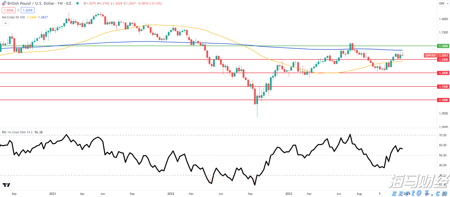 苹果(AAPL.US)通过AI推动新战略:桌面机器人引领2027计划,智能家居摄像头开启增长新机遇