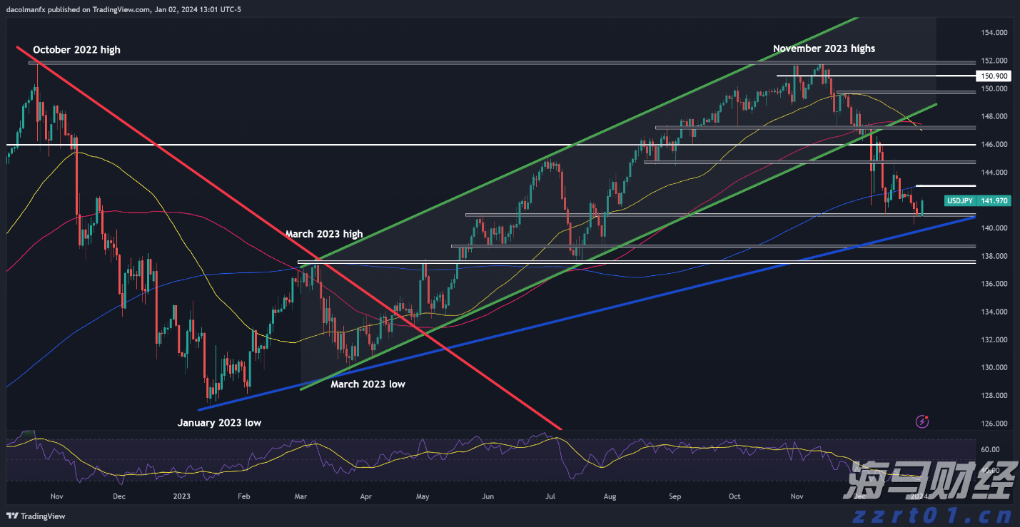 从吃到行全覆盖!中消协推出绿色消费指南,今起征求意见