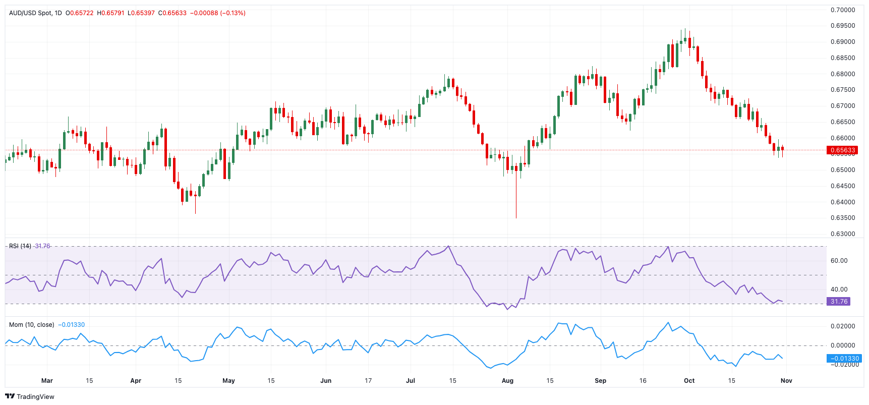 关税冲击波即将到来!华尔街警告:美国核心通胀或突破3%,消费者支出面临“1%GDP税”