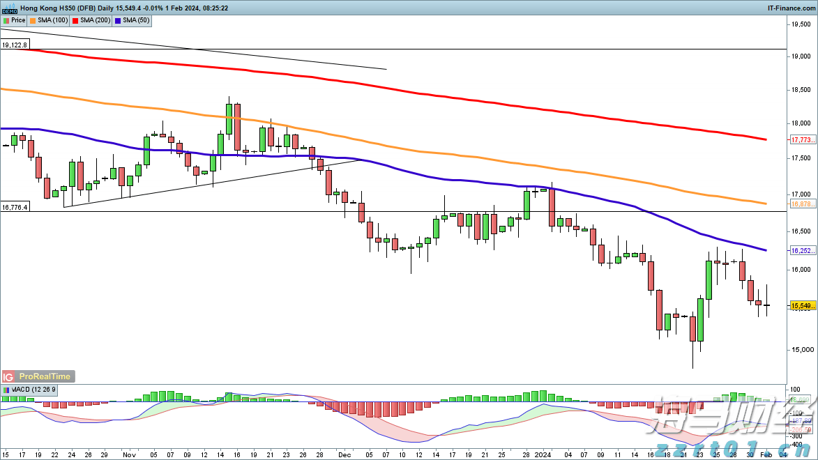 8月19日佛山市新增报告基孔肯雅热确诊病例28例