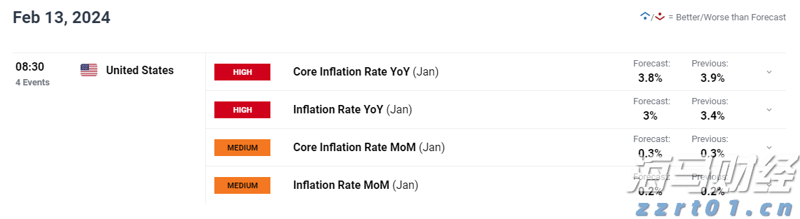 财政部等三部门发布海南自由贸易港全岛封关货物税收政策