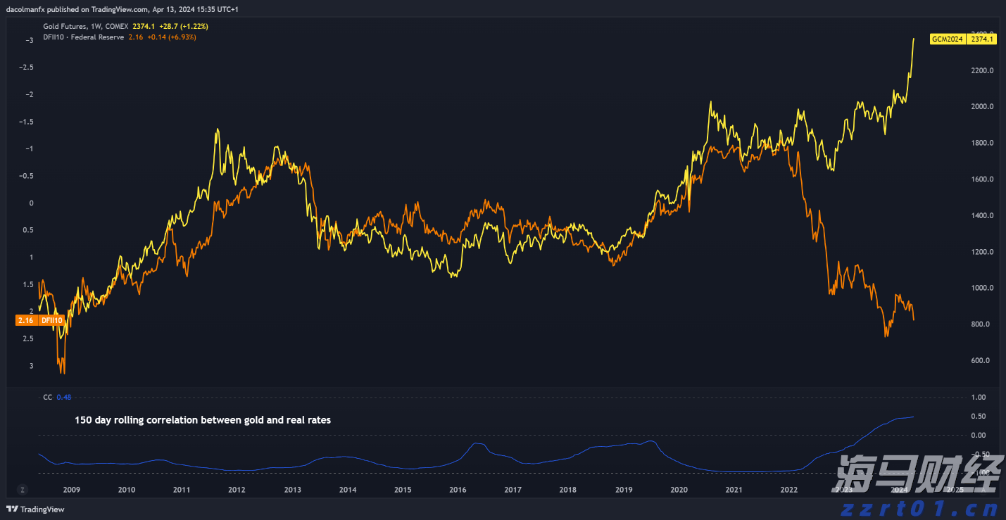 迈阿密国际控股(MIAX.US)成功上市,美股开盘股价大涨超38%