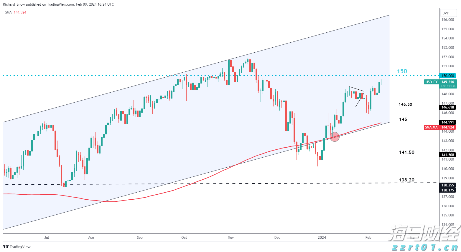 致梅州市民防汛防台风的一封信!请查收→