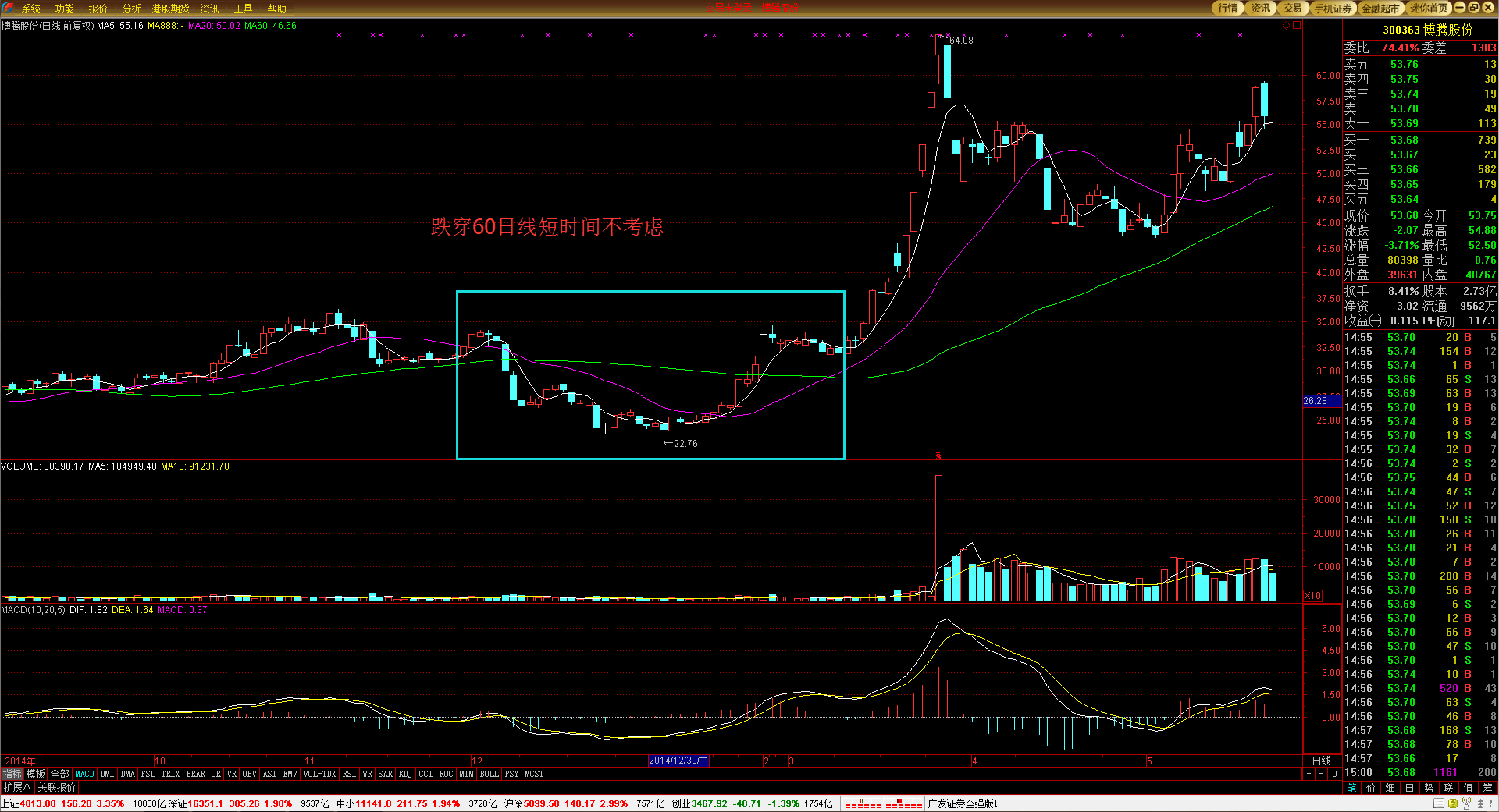 香港投资推广署举办研讨会 探讨如何利用香港国际金融中心优势 带动内地企业出海新机遇