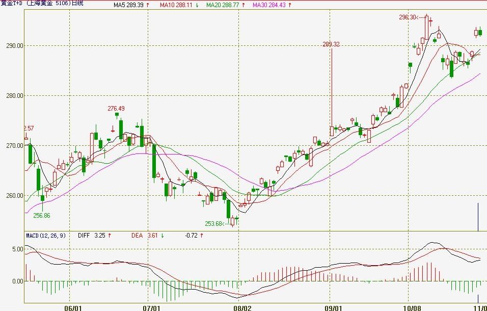 做活“水文章”丨市委书记抓乡村振兴(2025.08.11