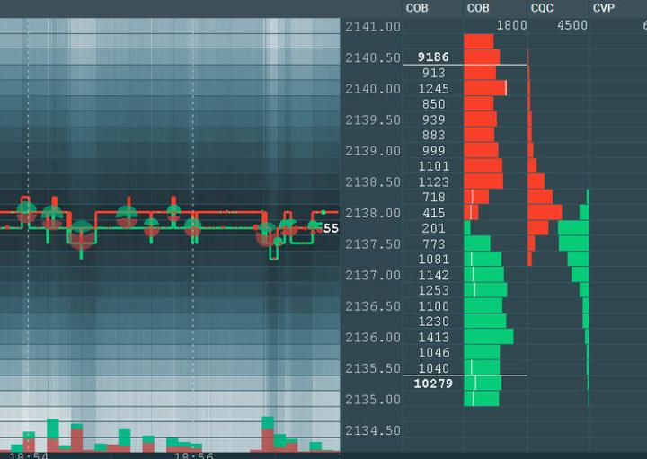 中国农业B2B电商平台一亩田(YMT.US)IPO定价4.1-5美元/ADS 拟筹资2300万美元