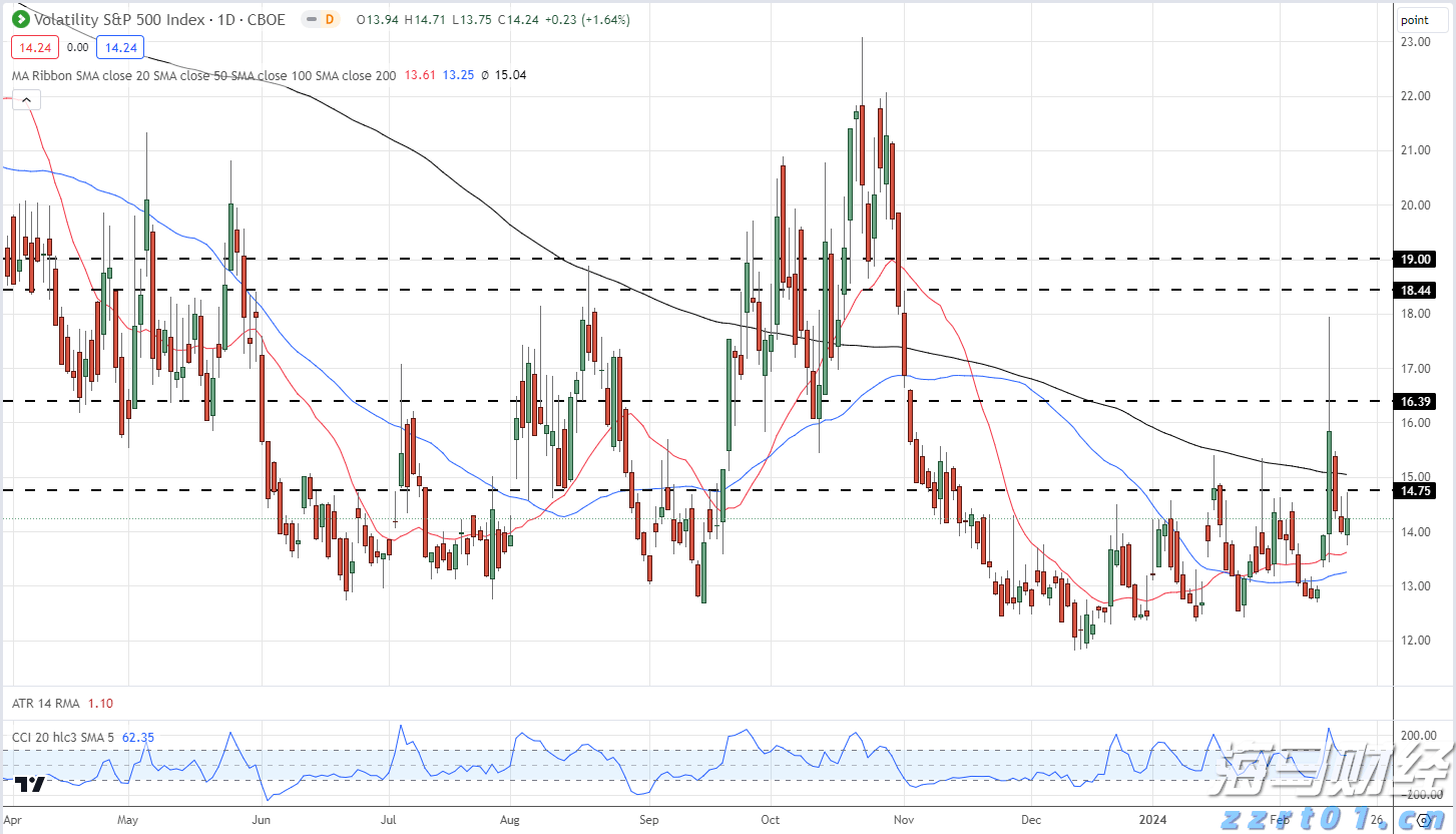 工行合肥滨湖支行营业室扎实开展“普及金融知识万里行”活动