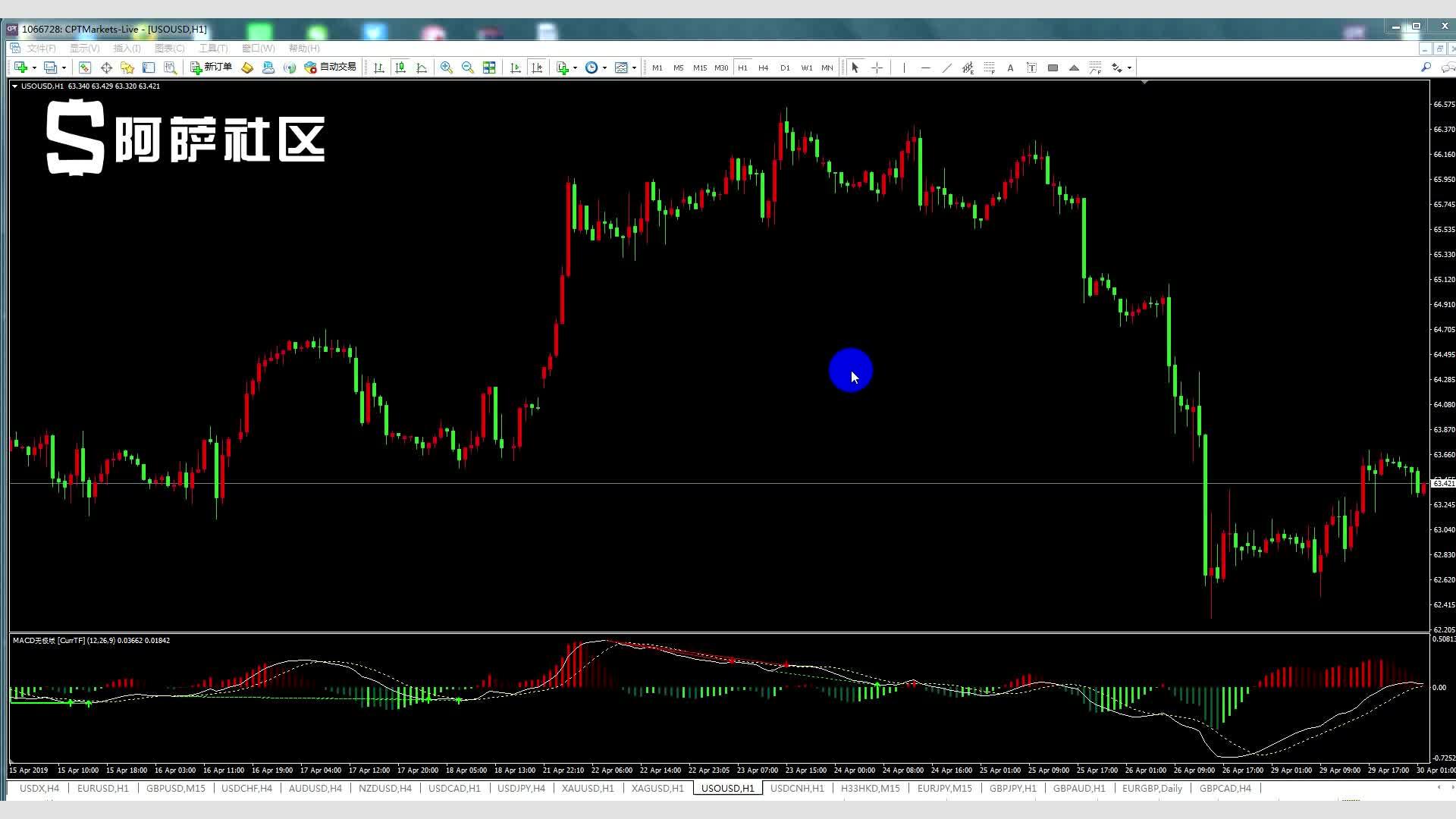 港股概念追踪 | 阿里巴巴自研AI眼镜发布,千亿市场待启(附概念股)
