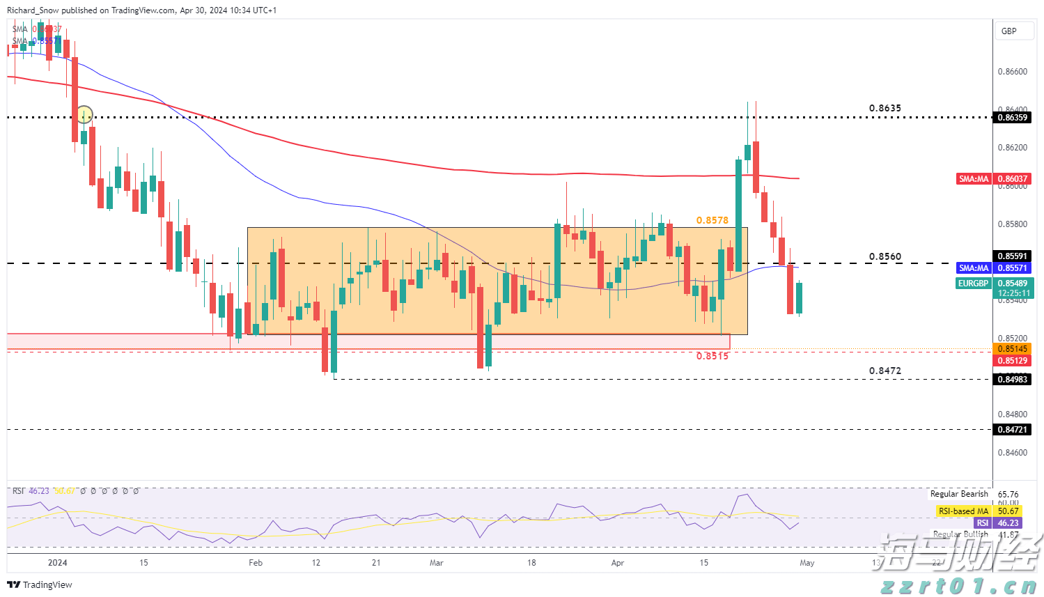 USPS打击非法电子烟交易 激荡百亿市场 传统烟草巨头受益