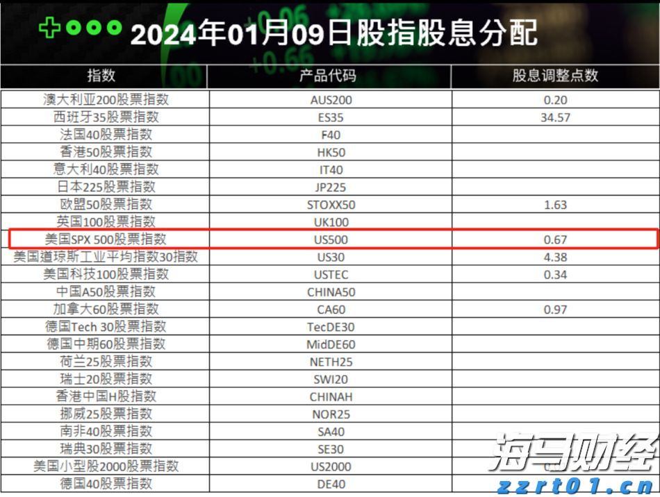 兴业银行成功发行300亿元绿色金融债券
