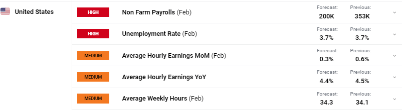 白宫公布美俄会晤特朗普最新行程安排