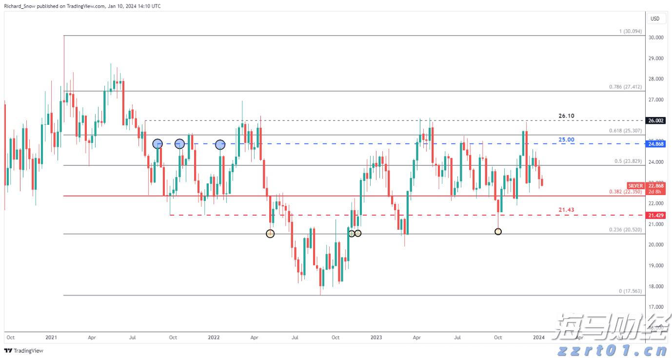 高考明天“热晴”开考 午后雷雨来“鼓劲”