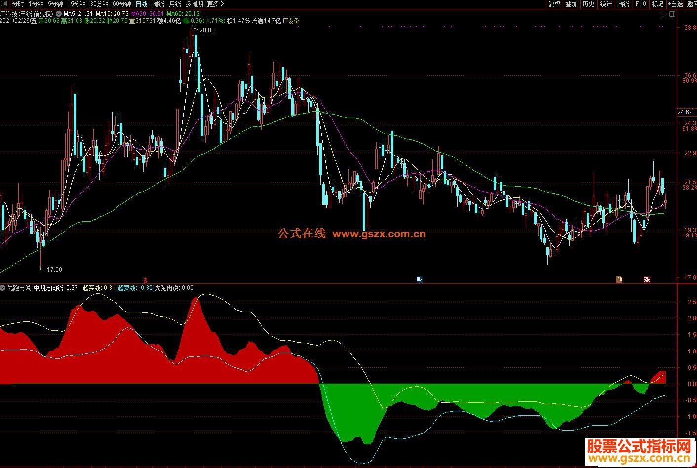 前三季度福建口岸出入境旅客超572万人次