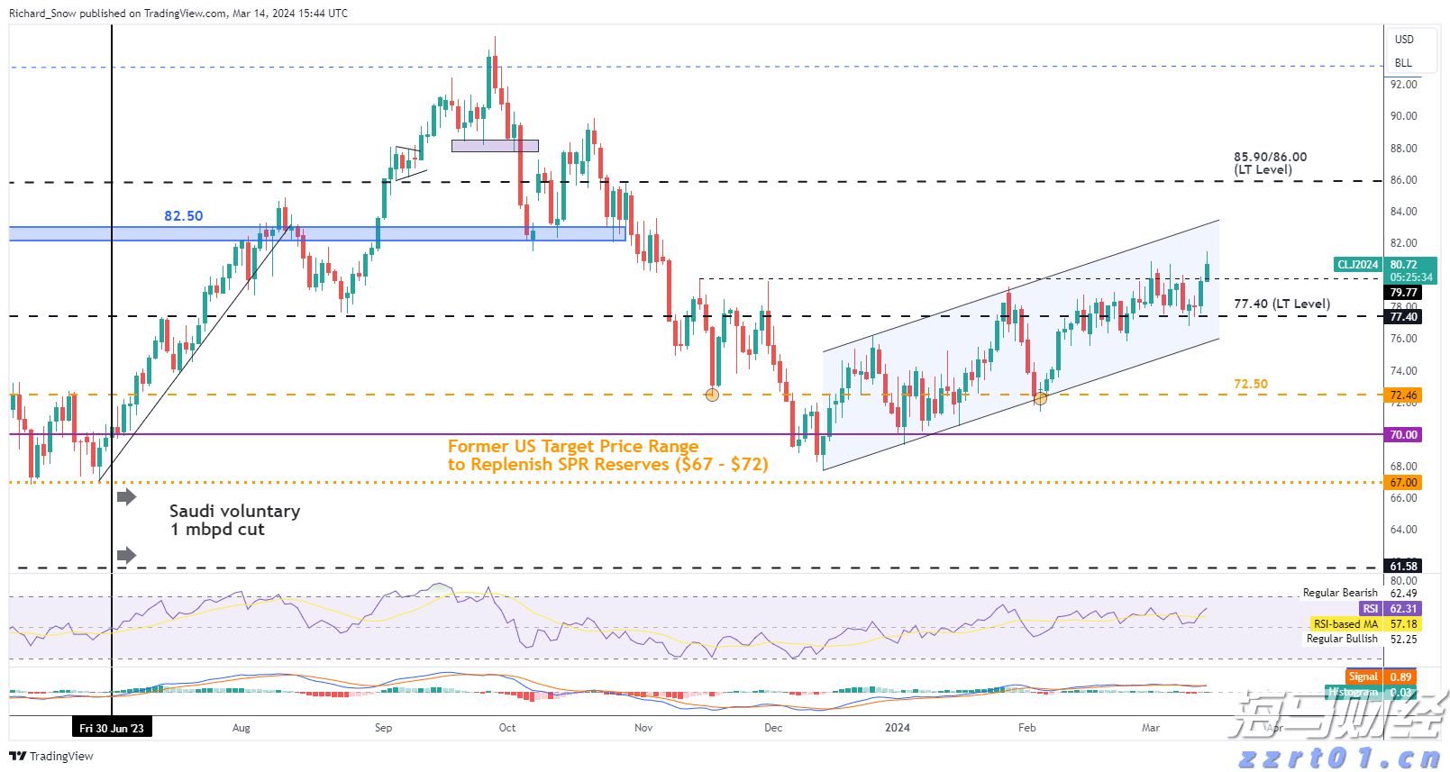 琼州海峡客滚船将于18日10时起复运