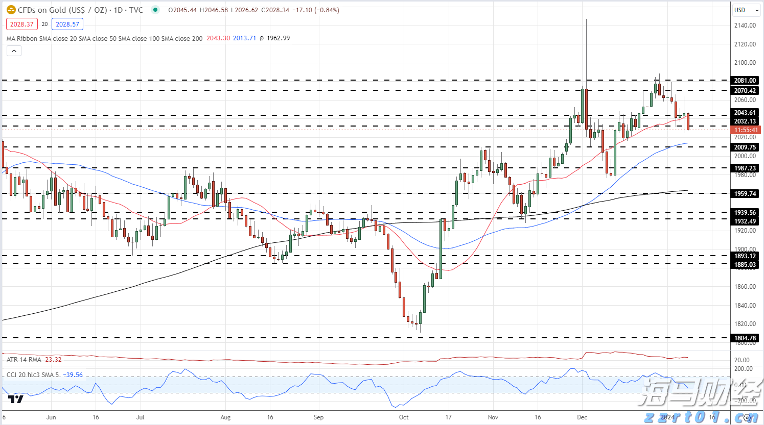 湛江市2025年高中阶段学校招生填报志愿工作在6月13日至18日进行
