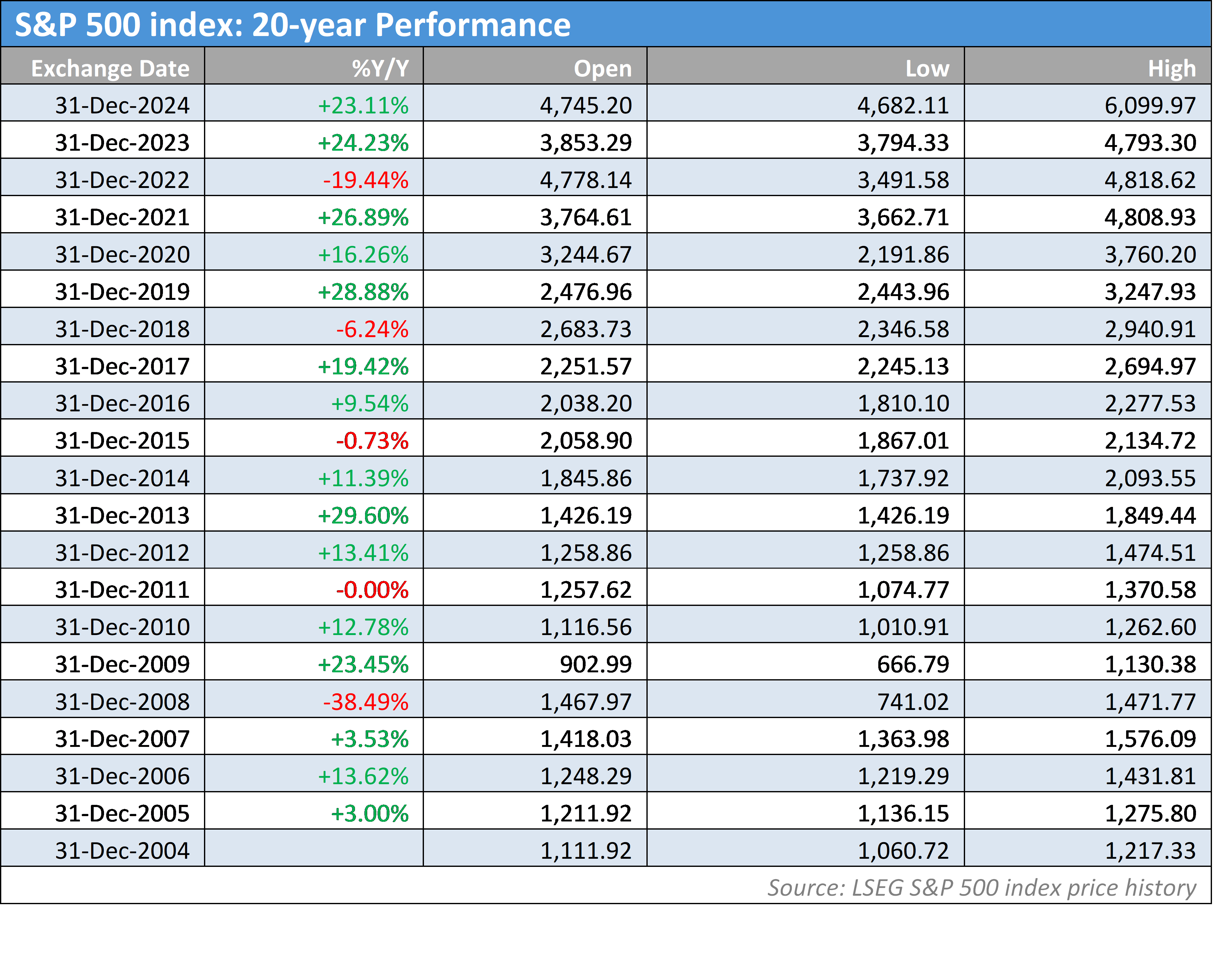人民日报专访宇树科技创始人王兴兴,问了22个问题