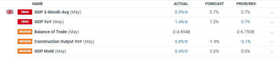 工行合肥颍上路支行暖心服务圈粉客户