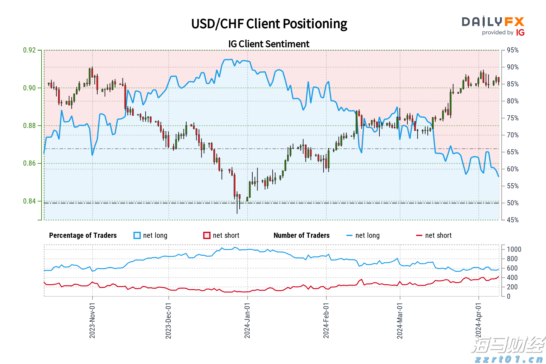 我市多部门联合开展高层建筑灭火救援实战化演练