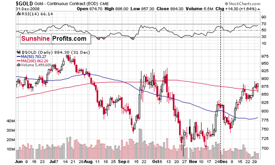 3万亿商业保理行业在新规下,将禁止“擦边球”消费贷款业务