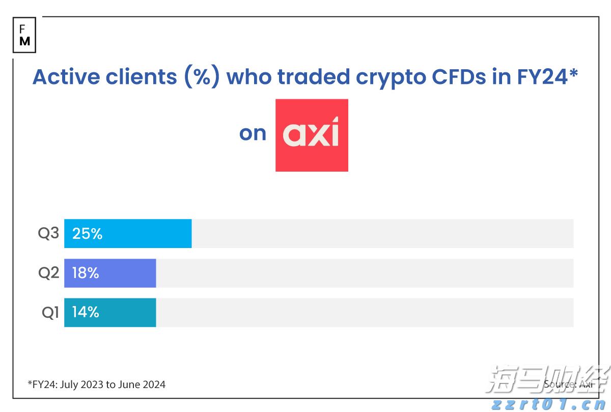 铁矿石价格低迷 力拓(RIO.US)上半年利润创五年新低