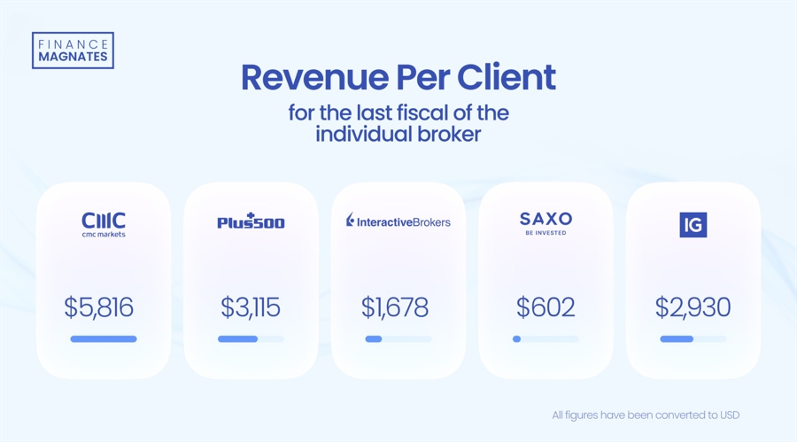 又一巨头,发力先进封装