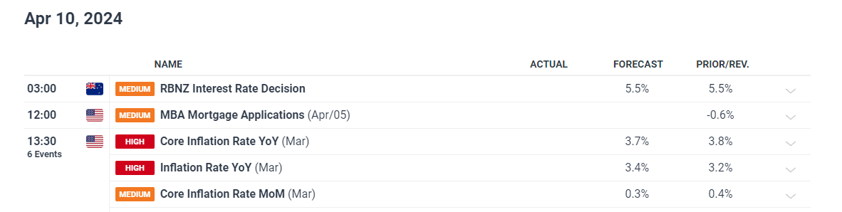 形成合力解决城区道路积水难题