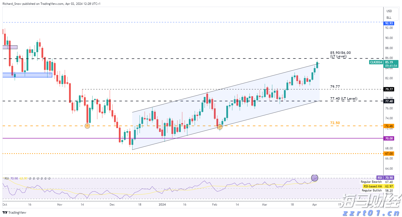 徽商总会正式成立!杨元庆当选会长