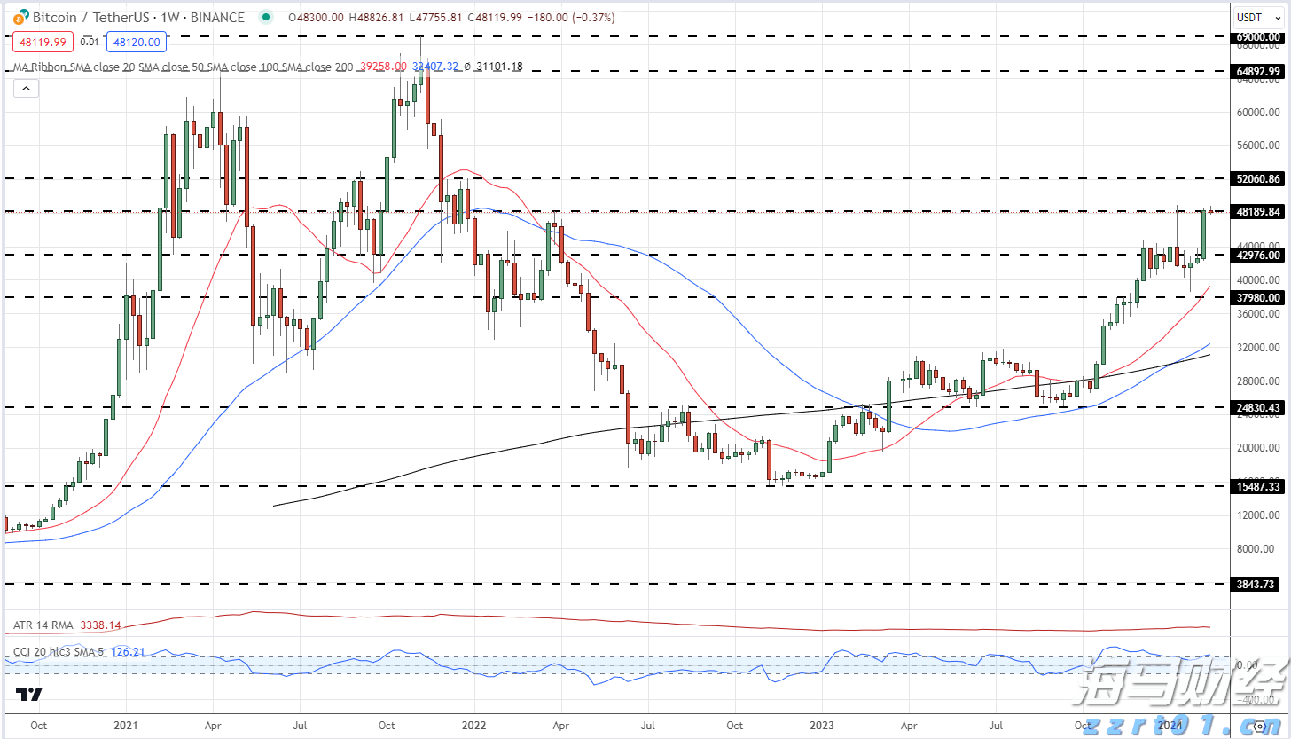 安徽智能软件产业园在合肥揭牌!