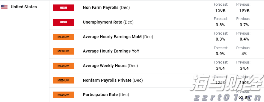 联合利华(UL.US)二季度销售增长超预期 北美欧洲需求强劲支撑全年展望