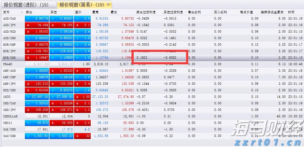国家统计局:7月份社会消费品零售总额38780亿元 同比增长3.7%