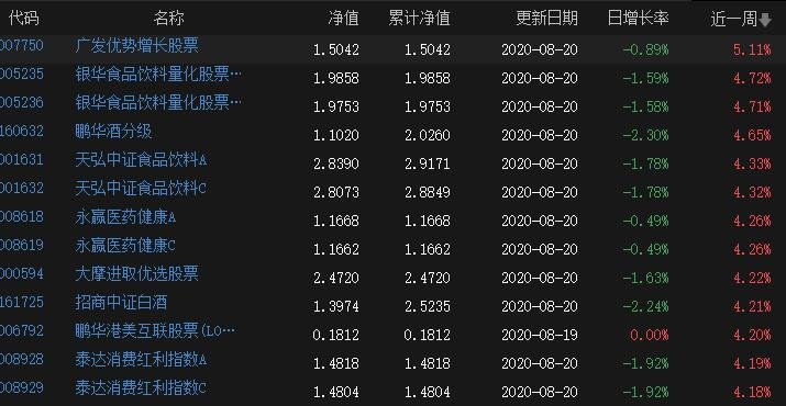 美联储主席候选人数从4位扩大至11位 包括白宫、美联储与华尔街人士