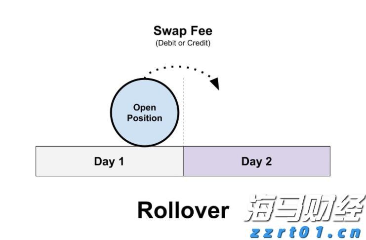 瑞银下调油价预测:布伦特2025年底或跌至62美元/桶,供应增加成主因