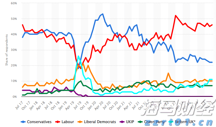 亚马逊(AMZN.US)将支付最高2500万美元获取纽约时报(NYT.US)内容用于AI项目