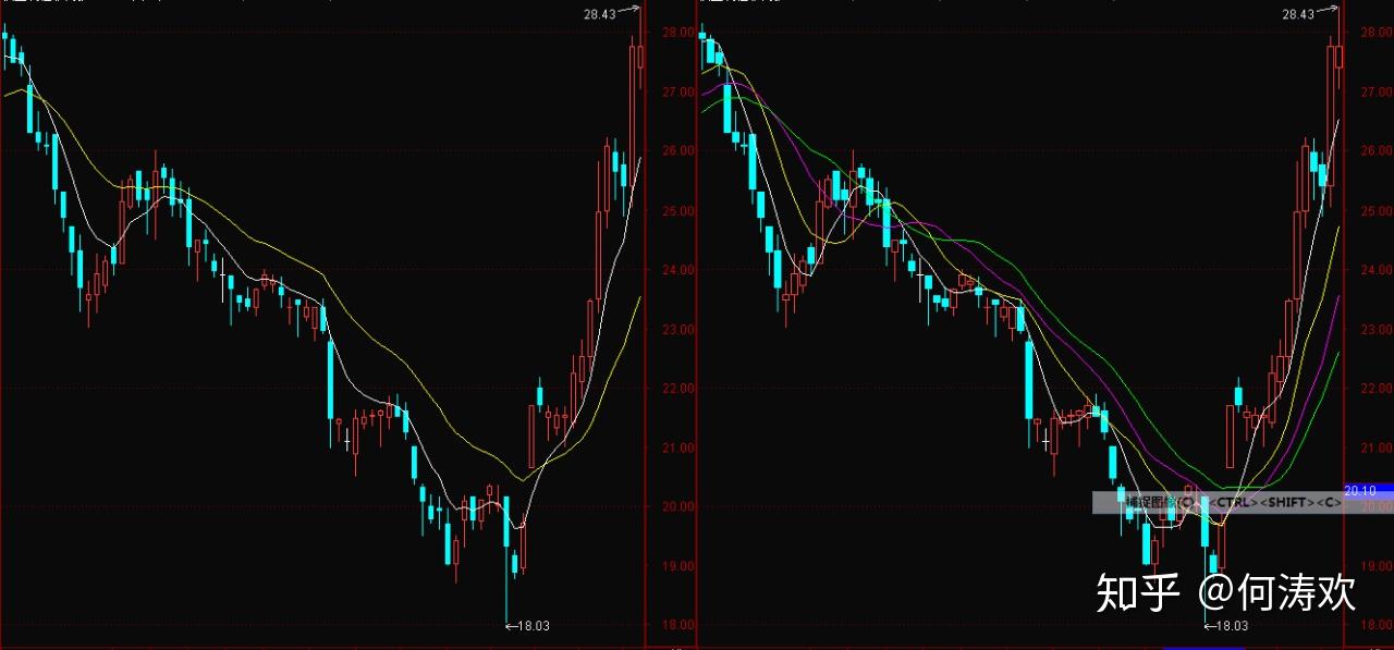 中央宣传部、中国国家铁路集团有限公司联合发布“最美铁路人”