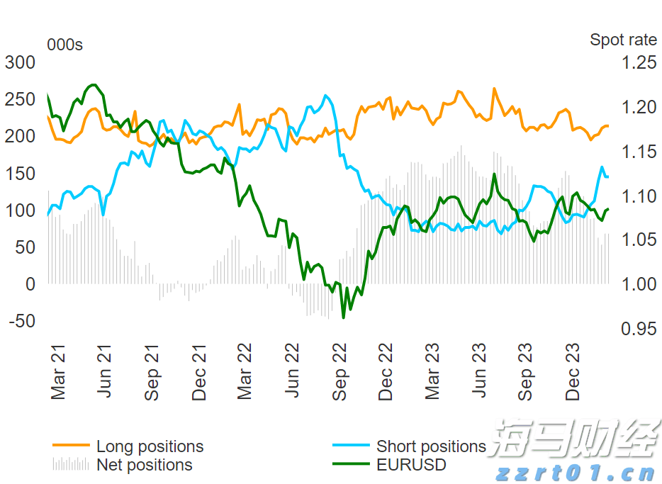 隔夜美股 | 纳指、标普500再创新高 以太坊涨超9%