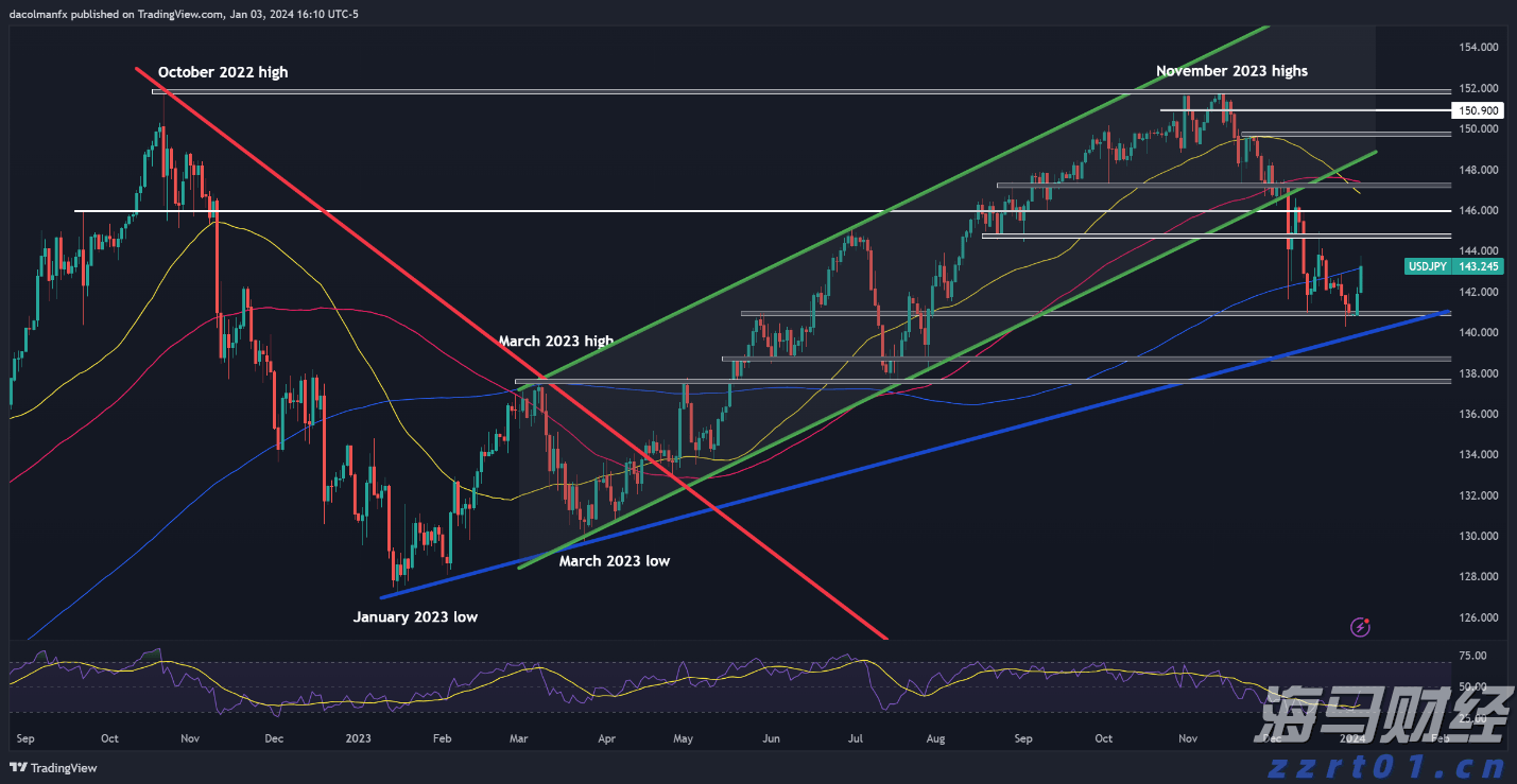 新一轮QDII额度面临短缺,多家QDII基金再次限购