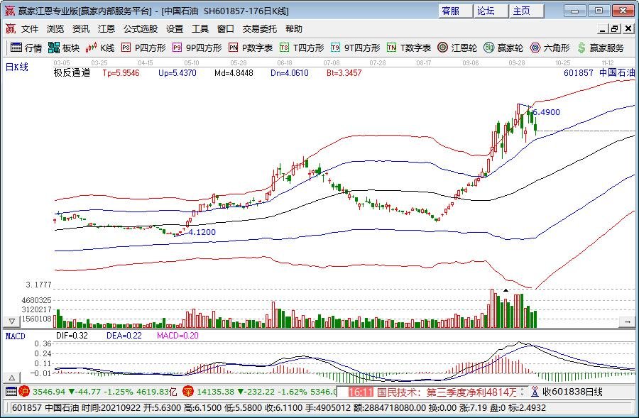 张家口市推出数字化政企服务新平台