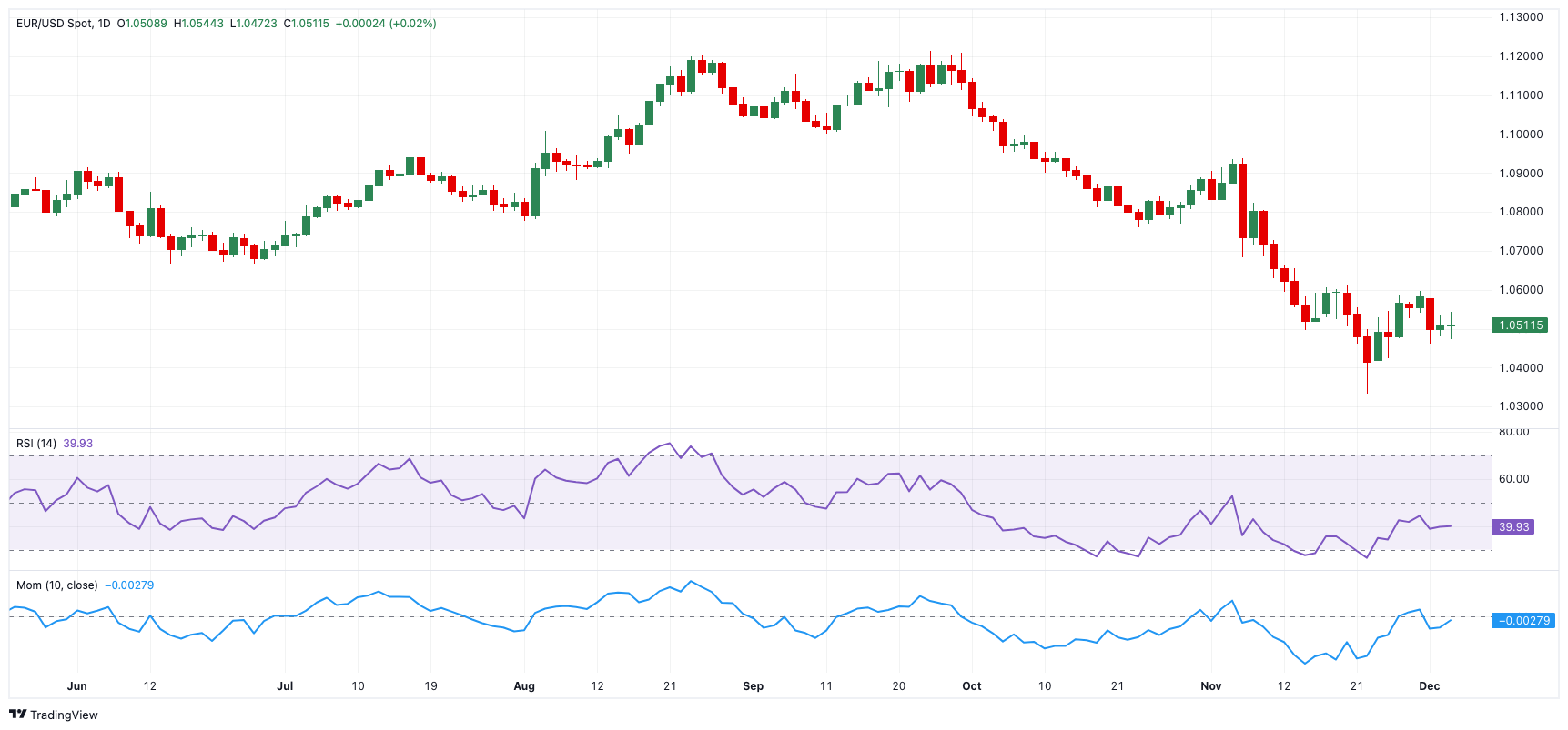港元拆息普遍上行 一个月利率终止连续下跌