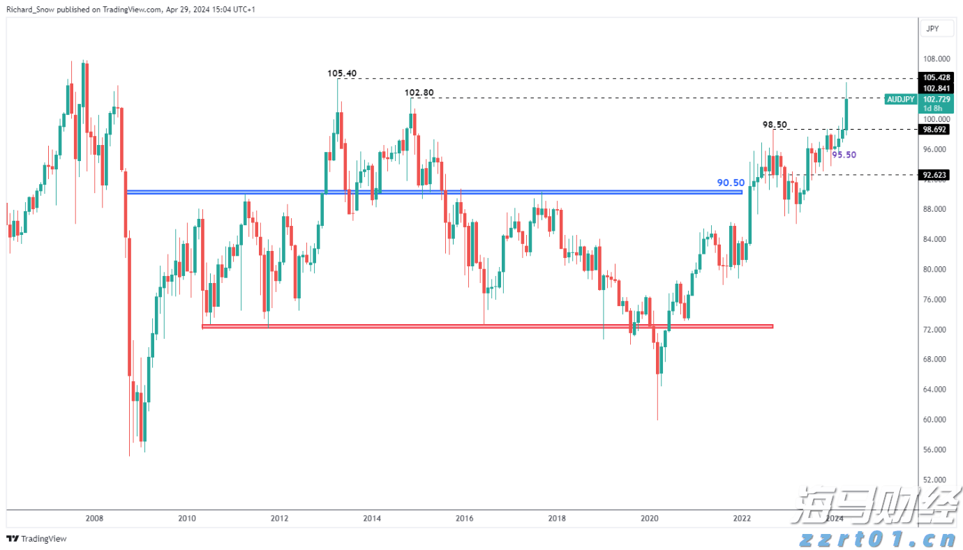 崔东树:2025年1-7月汽车生产增长11% 新能源汽车生产增长33%