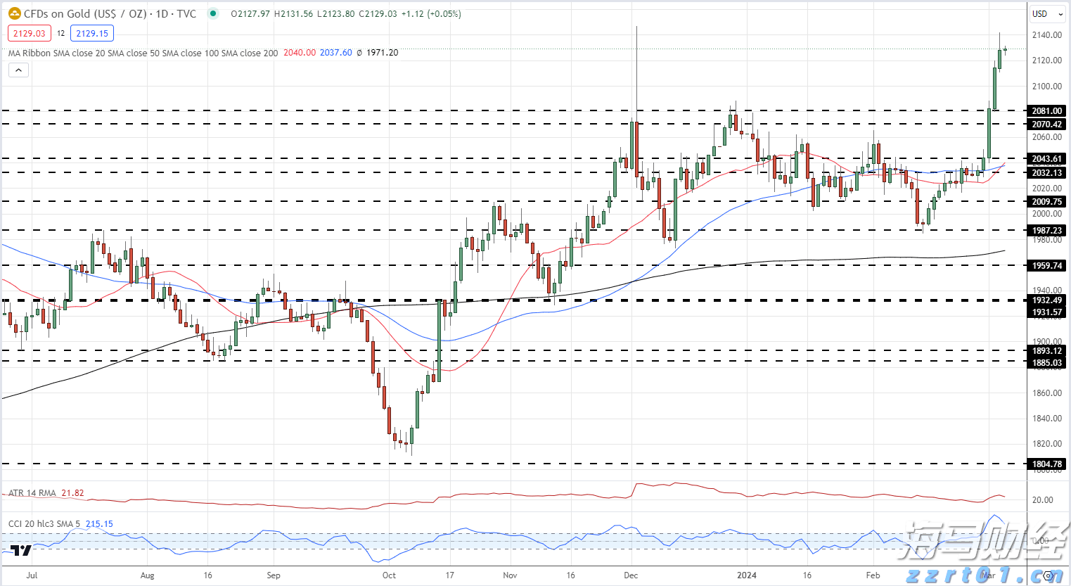 山西一地改革:正科岗位减掉20%副科减6%,未上岗人员分流