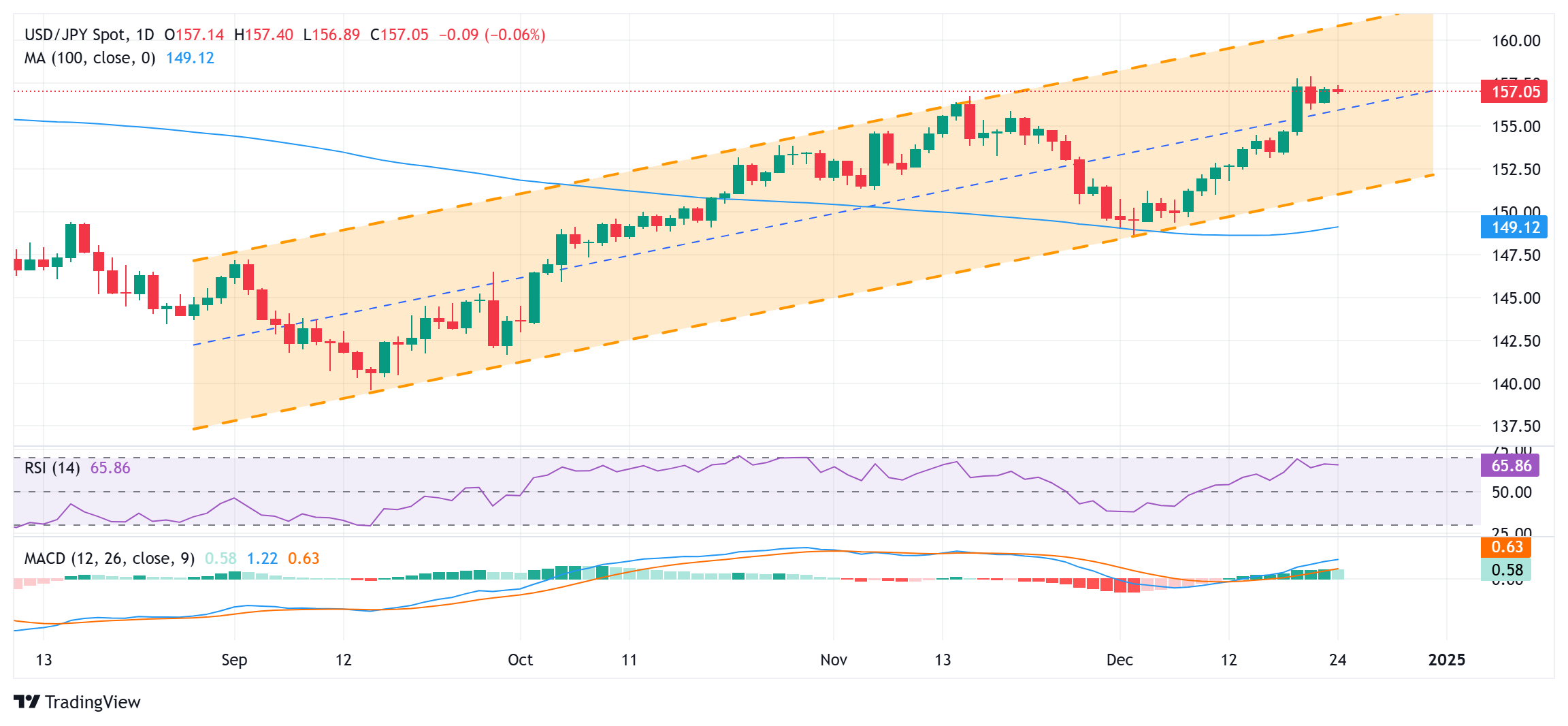 北水动态|北水净买入0.38亿 港股小米获增持,小鹏遭逢高抛售超6亿