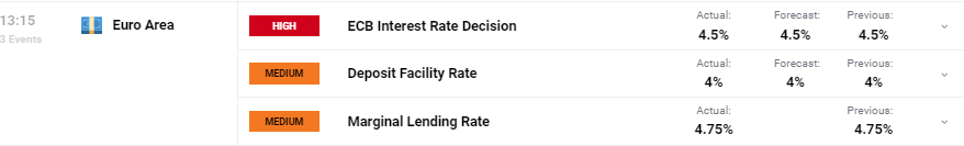 梅州启动防风防汛Ⅳ级应急响应